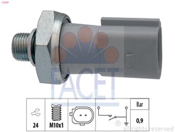 FACET 7.0197