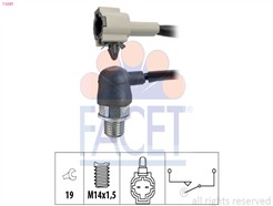 FACET 7.6341