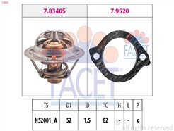 FACET 7.8331
