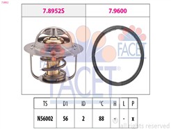 FACET 7.8952