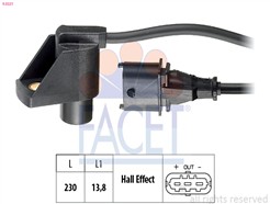 FACET 9.0331