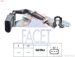 FACET 9.0367