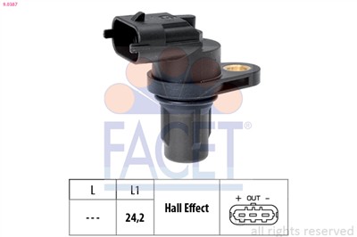 FACET 9.0387 Číslo výrobce: KW 453 387. EAN: 8012510027738.