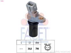 FACET 9.0641