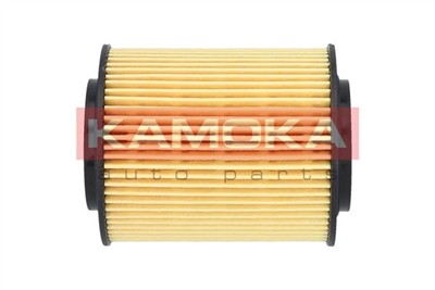 KAMOKA F104501 EAN: 5908242652979.