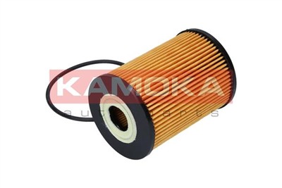 KAMOKA F110301 Číslo výrobce: 152082W200. EAN: 5908242683157.