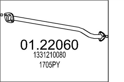 MTS 01.22060 EAN: 8033464011727.