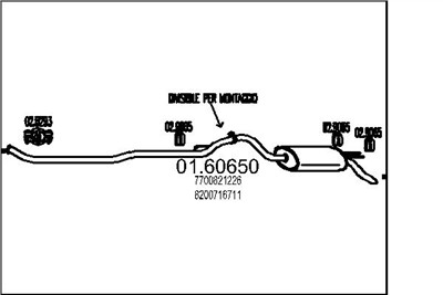 MTS 01.60650 EAN: 8033464029791.