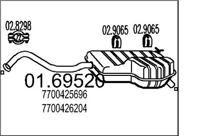 MTS 01.69520 EAN: 8033464038373.