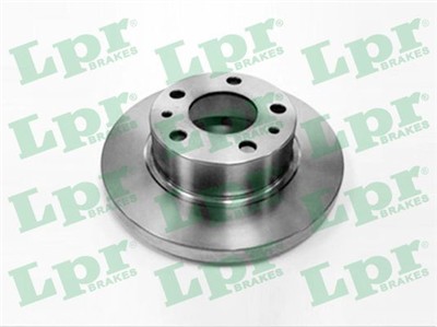 LPR I2141P Číslo výrobce: I2141P. EAN: 8032532087688.