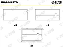 GLYCO H1020/5 STD