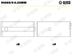 GLYCO H1085/5 0.25mm
