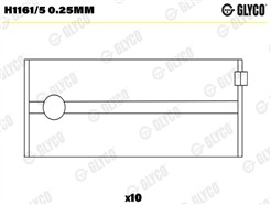 GLYCO H1161/5 0.25MM