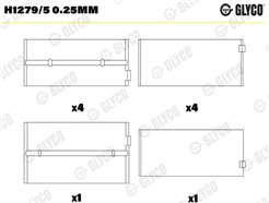 GLYCO H1279/5 0.25mm