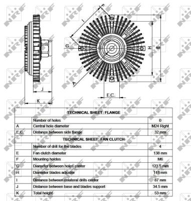 NRF 49520 EAN: 8718042157263.