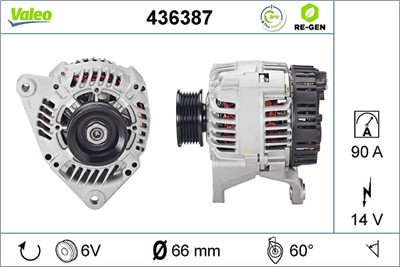VALEO 436387