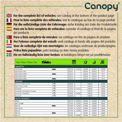 VALEO 583902 Číslo výrobce: CAN02. EAN: 3276425839021.