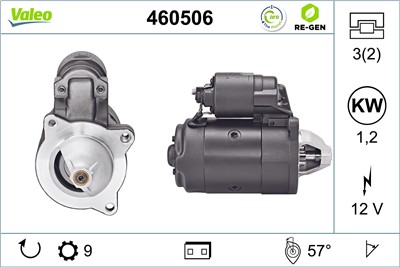 VALEO 460506 EAN: 3276424605061.