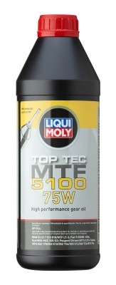 LIQUI MOLY 21687 Číslo výrobce: 75W. EAN: 4100420216879.
