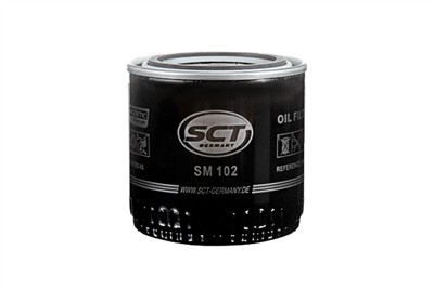 SCT - MANNOL SM 102 Číslo výrobce: SM102. EAN: 4036021010205.