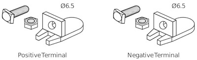 ES450