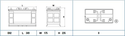 EXIDE EF1202 Číslo výrobce: 596015060. EAN: 3661024035279.