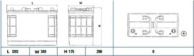EXIDE EG1250 Číslo výrobce: 625012072. EAN: 3661024035408.