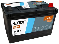 EXIDE EL754