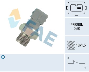 FAE 12460 EAN: 8435050600757.