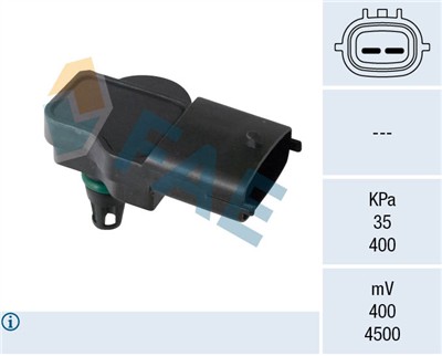 FAE 15192 EAN: 8435050651964.