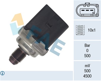 FAE 15640 EAN: 8435050668832.