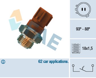 FAE 36440 EAN: 8435050615607.