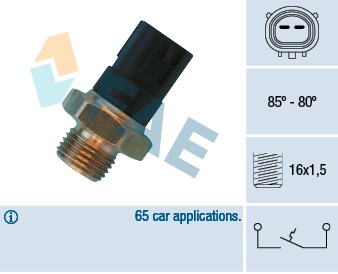 FAE 36480 EAN: 8435050615638.