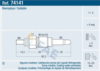 FAE 74141 EAN: 8435050610770.
