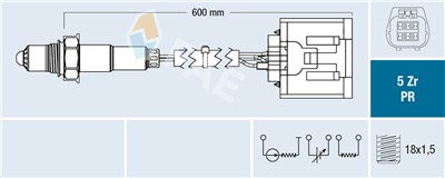 FAE 75089 EAN: 8435050649015.
