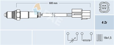 FAE 77477 EAN: 8435050638460.