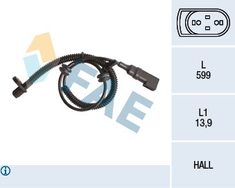 FAE 78146 EAN: 8435050646410.