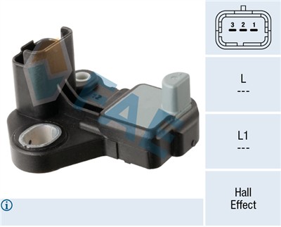 FAE 79288 EAN: 8435050634219.