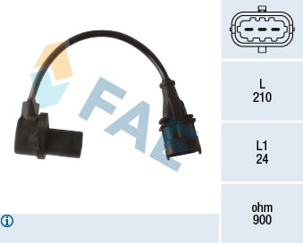 FAE 79481 EAN: 8435050650646.