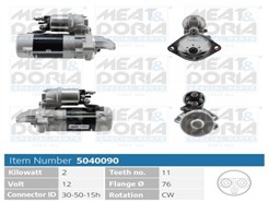 MEAT & DORIA 5040090