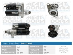 MEAT & DORIA 5010302