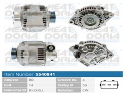 MEAT & DORIA 5540841