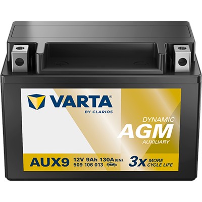 VARTA 509106013K262 Číslo výrobce: 509106013.