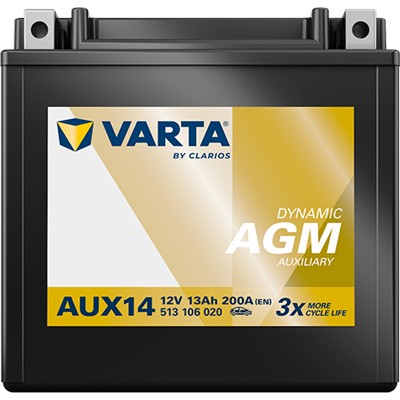 VARTA 513106020K262 Číslo výrobce: 513106020.