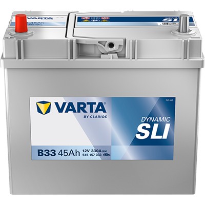 VARTA 545157033K262 Číslo výrobce: 545157033. EAN: 4016987167540.