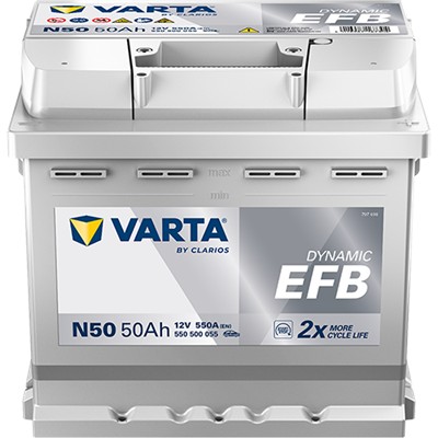 VARTA 550500055K262 Číslo výrobce: 550500055. EAN: 4016987167304.