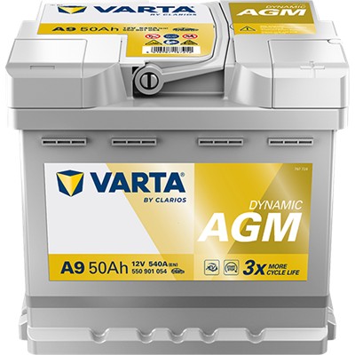 VARTA 550901054K262 Číslo výrobce: 550901054. EAN: 4016987167212.