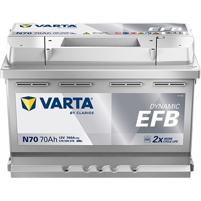 VARTA 570500076K262 Číslo výrobce: 570500076. EAN: 4016987167328.