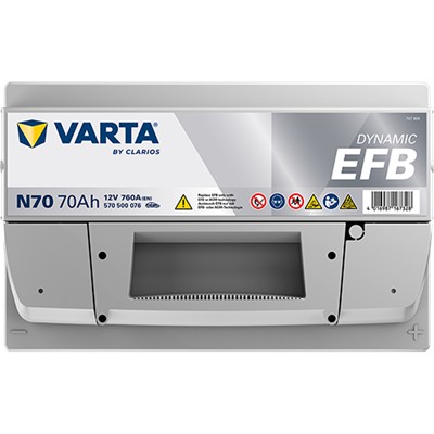 VARTA 570500076K262 Číslo výrobce: 570500076. EAN: 4016987167328.