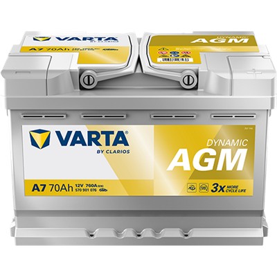 VARTA 570901076K262 Číslo výrobce: 570901076. EAN: 4016987144503.